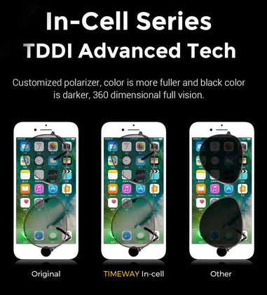 TW INCELL LCD ILCD-018 για iPhone 11, camera-sensor ring, earmesh, μαύρη