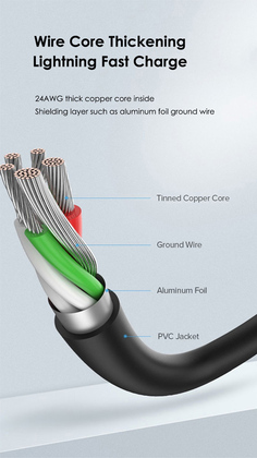 CABLETIME καλώδιο USB-C σε USB U323A, 15W, 480Mbps, 1m, λευκό