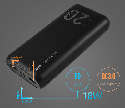 SILICON POWER power bank QS15, 20000mAh, 2x USB & USB Type-C, 3A, μαύρο