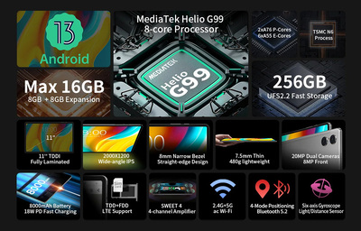 TECLAST tablet T50 Pro, 11" 2K, 8GB, 256GB, Android 13, 4G, γκρι