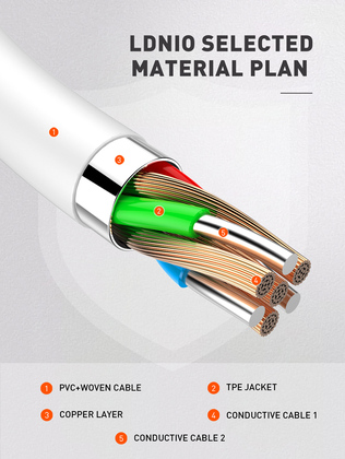 LDNIO καλώδιο Lightning σε USB-C LC121I, 30W PD, 1m, λευκό