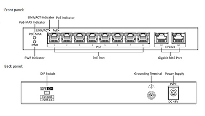 HIKVISION Unmanaged Switch DS-3E0310P-E/M, 8x PoE ports, 60W, 100Mbps