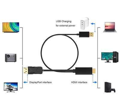 POWERTECH καλώδιο DisplayPort σε HDMI PTH-104, USB, 4K, 1.8m, μαύρο