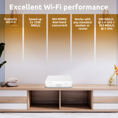 STRONG access point ATRIA WiFi Mesh Home Kit 1200 V2, 1200Mbps, 2τμχ
