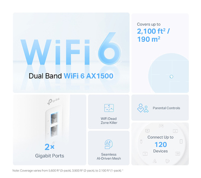 TP-LINK Home Mesh Wi-Fi 6 System Deco X10, 1500Mbps AX1500, Ver. 1.0