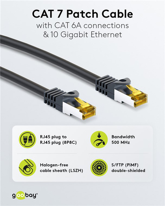 GOOBAY καλώδιο δικτύου 91572, CAT 7 S/FTP, copper, 10Gbps, 0.25m, μαύρο