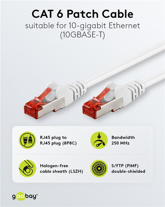 GOOBAY καλώδιο δικτύου 92462, CAT 6 S/FTP, copper, 250MHz, 0.15m, λευκό